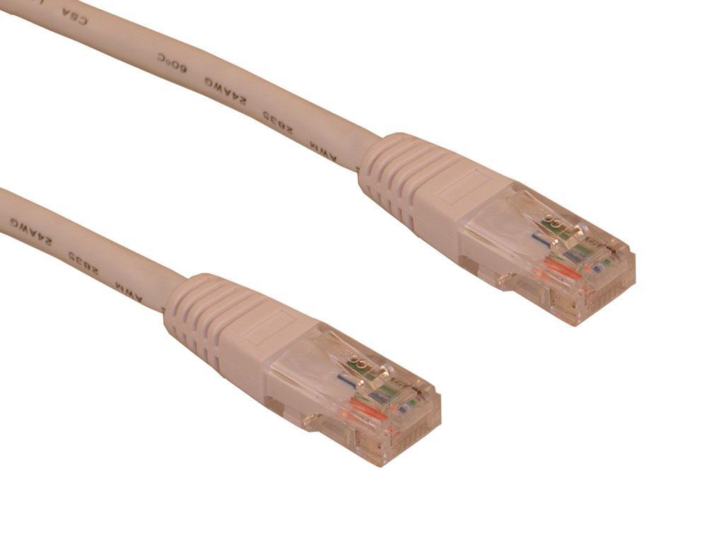 UTP Cat6 2m BULK 50pack
