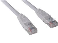 UTP Cat6  5m SAVER