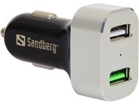 Sandberg 441-10