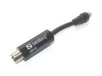 Sandberg 508-06